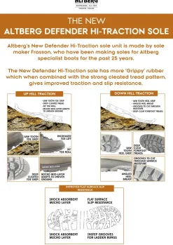 Altberg Womens Malham Boots Fashion