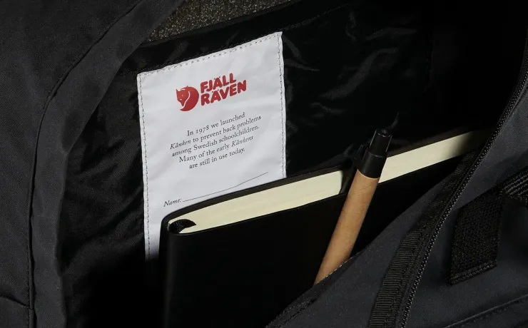 Fjallraven Kanken Backpack - Black New