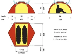 Hilleberg Allak 2 Tent - Green Online