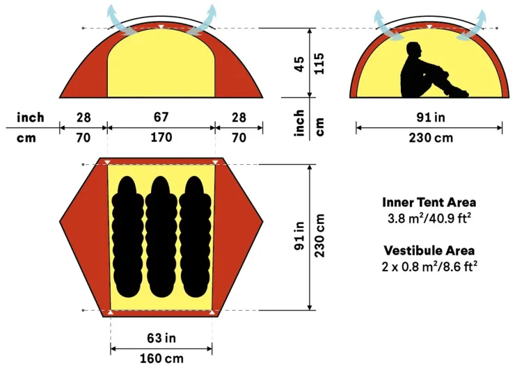 Hilleberg Allak 3 Tent - Green Online