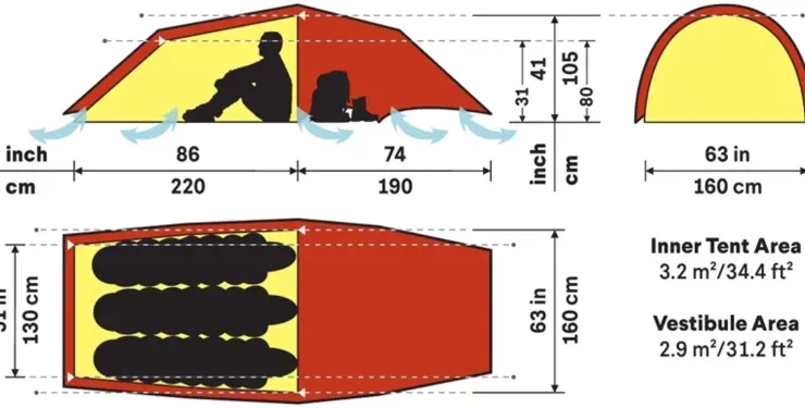 Hilleberg Anjan 3 GT Tent - Green Fashion