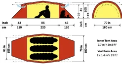 Hilleberg Kaitum 3 Tent - Green Best