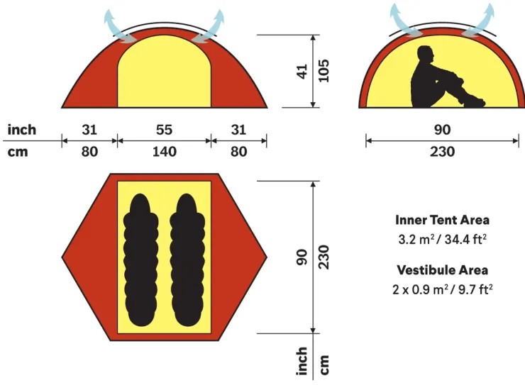 Hilleberg Staika Tent - Red Outlet