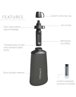 Lifestraw Peak Series Collapsible Squeeze Bottle 1L - Dark Mountain Gray Online