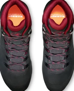 Mammut Womens Nova IV Mid GTX Boots - Black-Blood Red Discount
