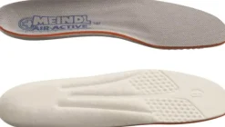 Meindl Vakuum Insoles Best