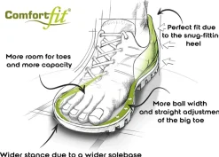 Meindl Womens Meran GTX Boots - Brown Hot