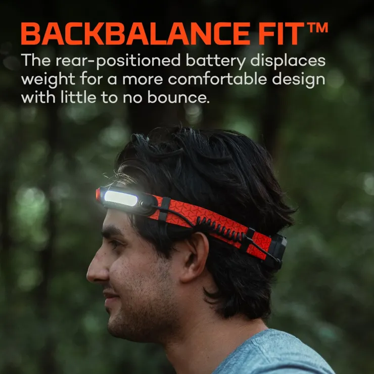 Nebo Curvbeam 600 FLEX Headlamp Fashion