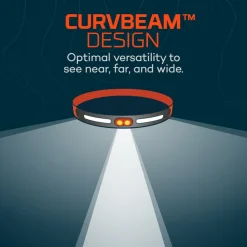 Nebo Curvbeam 600 FLEX Headlamp Fashion