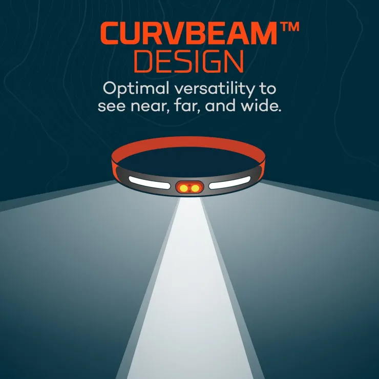 Nebo Curvbeam 600 FLEX Headlamp Fashion