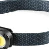 Nebo Mycro 500+ Headlamp Online