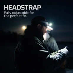 Nebo Mycro 500+ Headlamp Online
