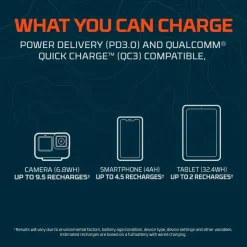 Nebo Rambler 20K Powerbank New