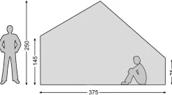 Nordisk Asgard 12.6m Bell Tent New