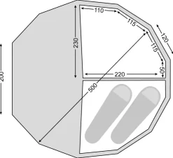 Nordisk Asgard 19.6m Inner Cabin Set Hot
