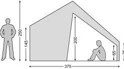 Nordisk Asgard 12.6m Inner Cabin Outlet