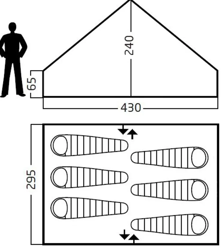 Nordisk Utgard Sky 13.2 Tent Outlet