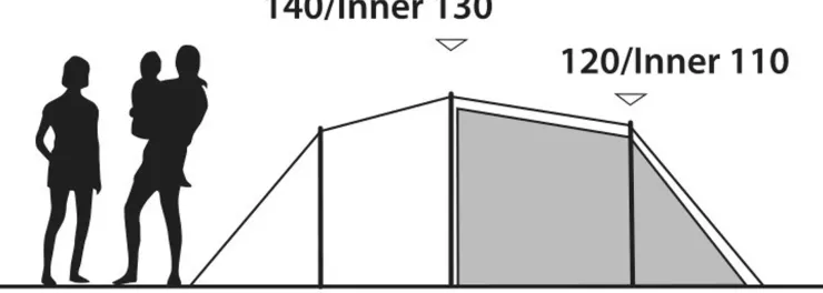 Outwell Earth 4 Plus Tent Outlet