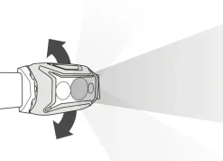 Petzl Actik Core Headlamp - Gray Online