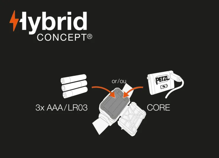 Petzl ARIA 1 RGB Headlamp - Black Online