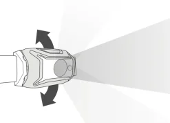 Petzl Tikka Core Headlamp - Gray New