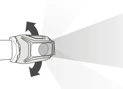 Petzl Tikkina Headlamp - Blue Fashion