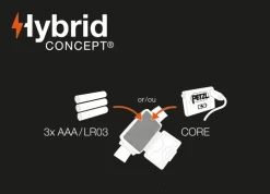 Petzl Tikkina Headlamp - Blue Fashion