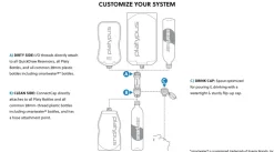 Platypus Quickdraw 1L Filter System Online