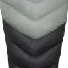 Rab Mythic Ultra 360 Sleeping Bag - Long Sale