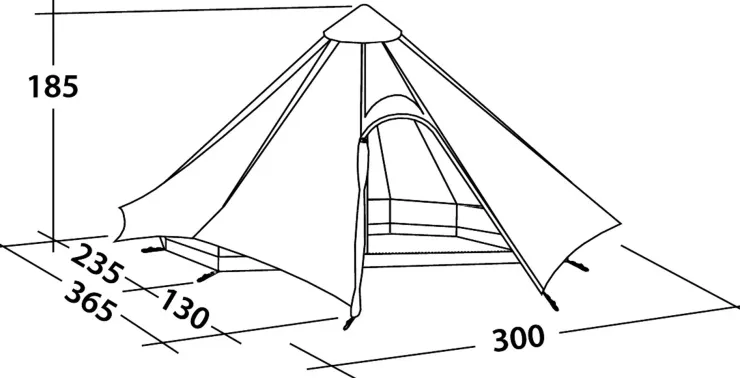 Robens Fairbanks Bell Tent Outlet