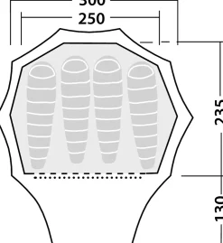 Robens Fairbanks Bell Tent Outlet