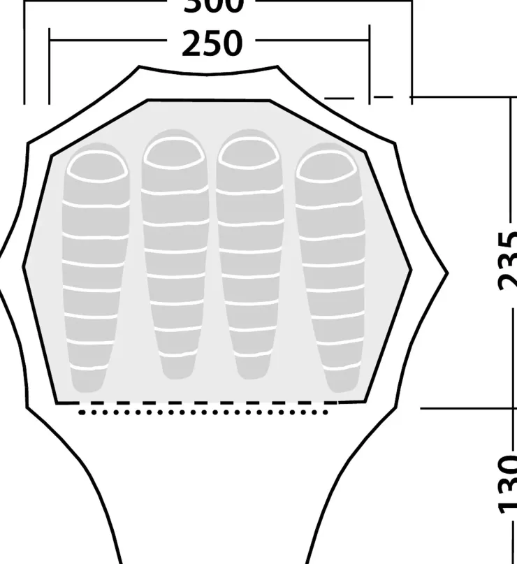 Robens Fairbanks Bell Tent Outlet