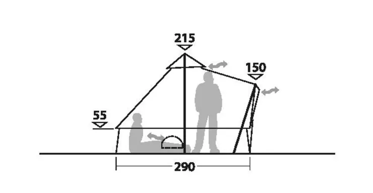 Robens Klondike S Bell Tent Best