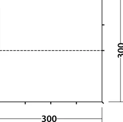 Robens Trail Tarp 3 x 3m Sale