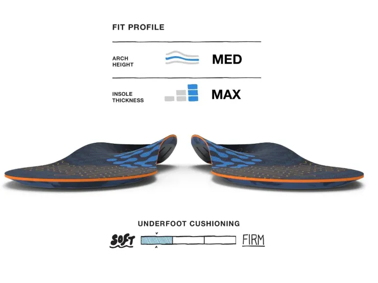 Superfeet Active Cushion Medium Arch Insoles Fashion