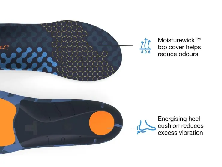 Superfeet Active Cushion Medium Arch Insoles Fashion