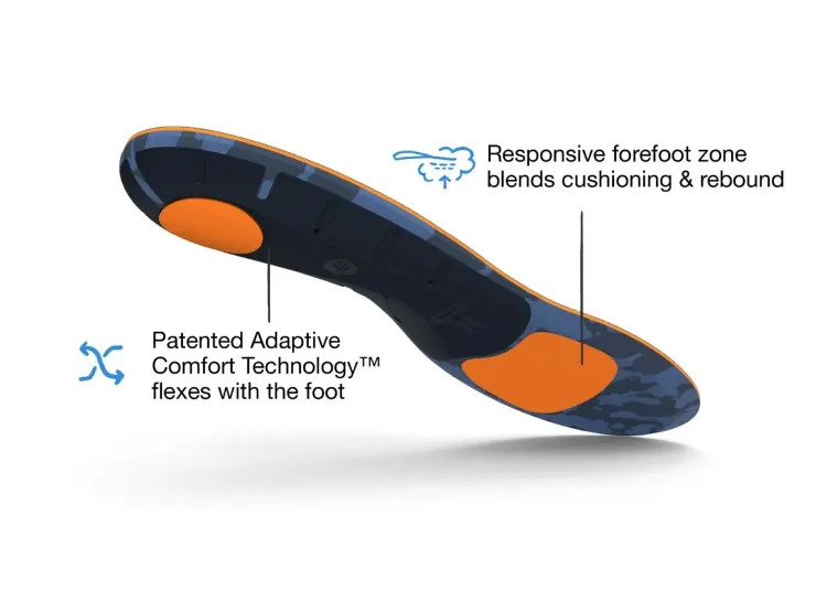 Superfeet Active Cushion Medium Arch Insoles Fashion