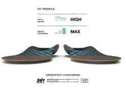 Superfeet Active Cushion High Arch Insoles Sale