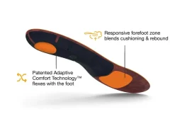 Superfeet Active Cushion Low Arch Insoles Discount