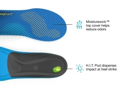 Superfeet Active Support Medium Arch Insoles Best