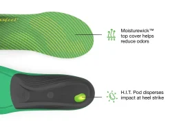 Superfeet Active Support High Arch Insoles Online