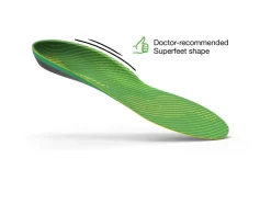 Superfeet Active Support High Arch Insoles Online
