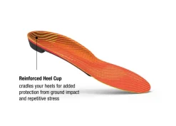 Superfeet Run Pain Relief Insoles New