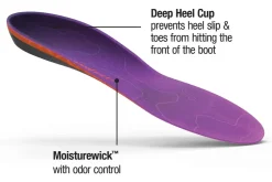Superfeet Womens Trailblazers Comfort Insoles Sale