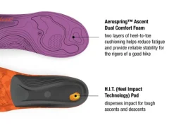 Superfeet Womens Trailblazers Comfort Insoles Sale
