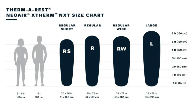 Thermarest Therm-a-Rest NeoAir XTherm NXT Mat - Regular New